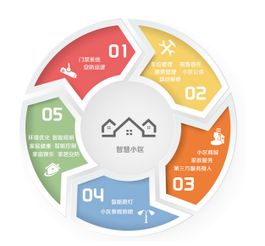 深耕解决方案与产品服务，雍敏科技即将亮相ISH 2017展会